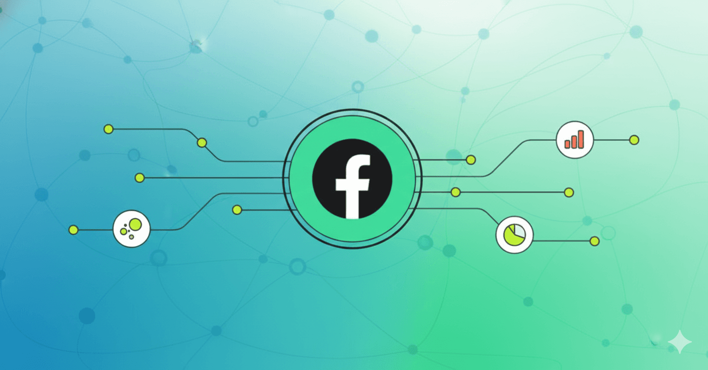 Meta CAPI implementation placeholder diagram