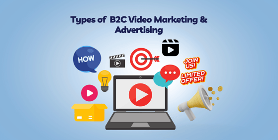 Types of B2C Video Marketing & Advertising