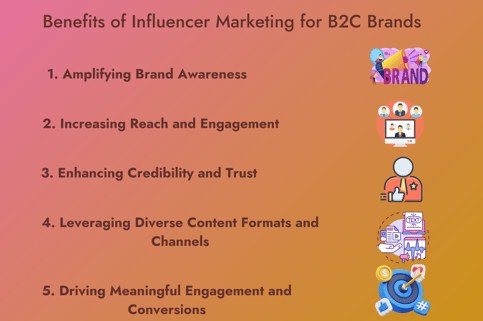 Types of Influencers (1)
