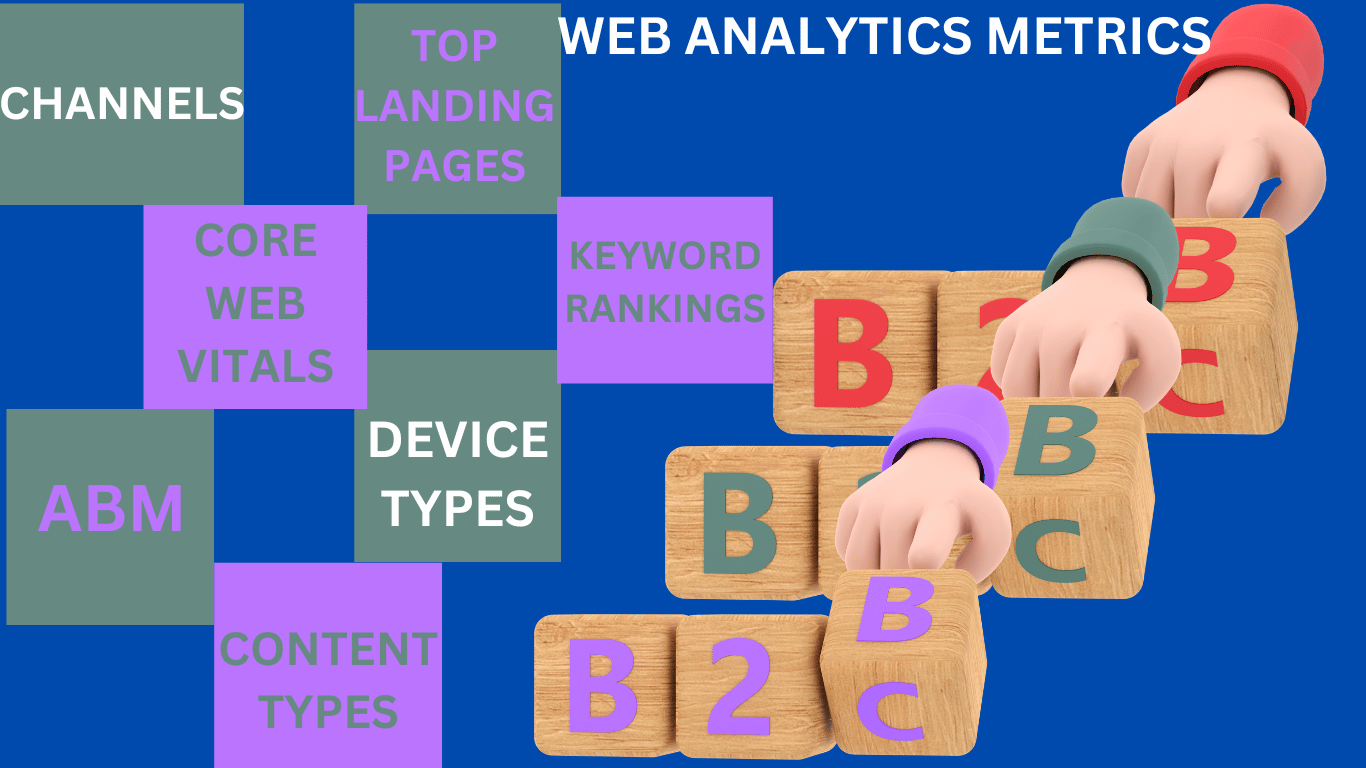 B2B Web Analytics Metrics