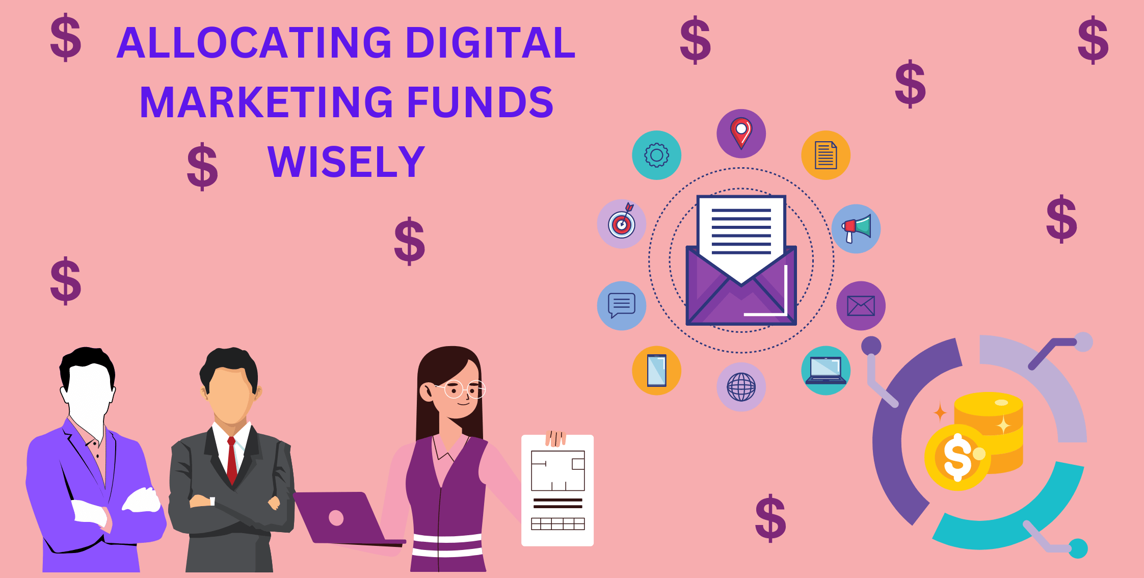 Allocating Digital Marketing Budget Wisely