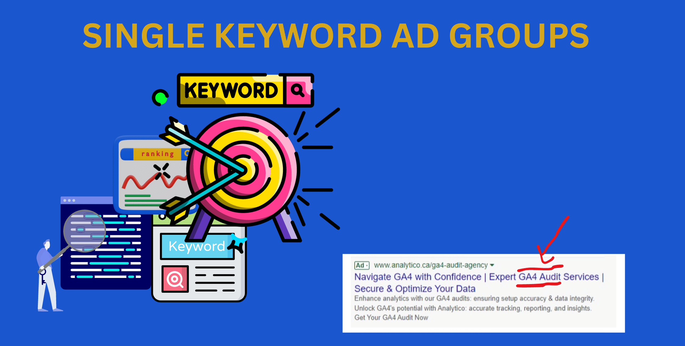 Single Keyword AdGroups - When and How to use?