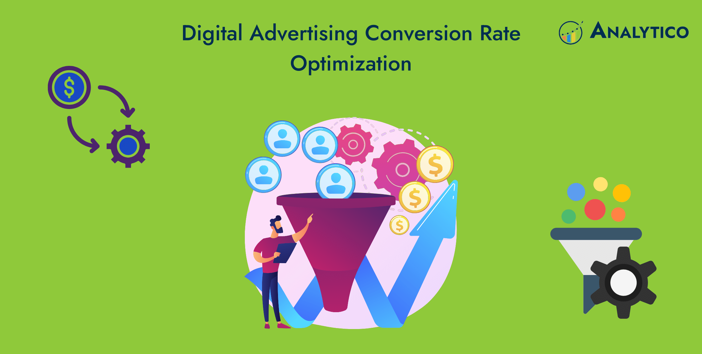 Digital Advertising Conversion Rate Optimization: Analytical Approach