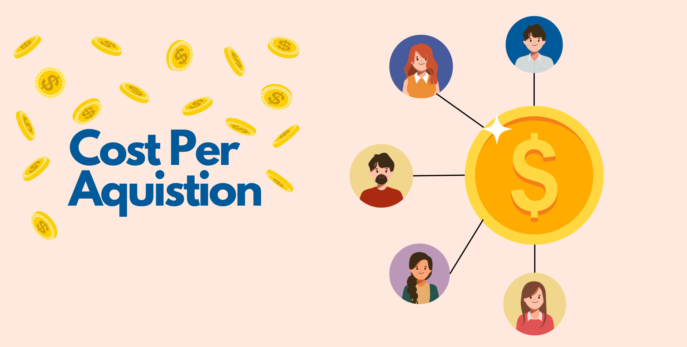 What is Cost Per Acquisition & How to Optimize it? - Complete Guide