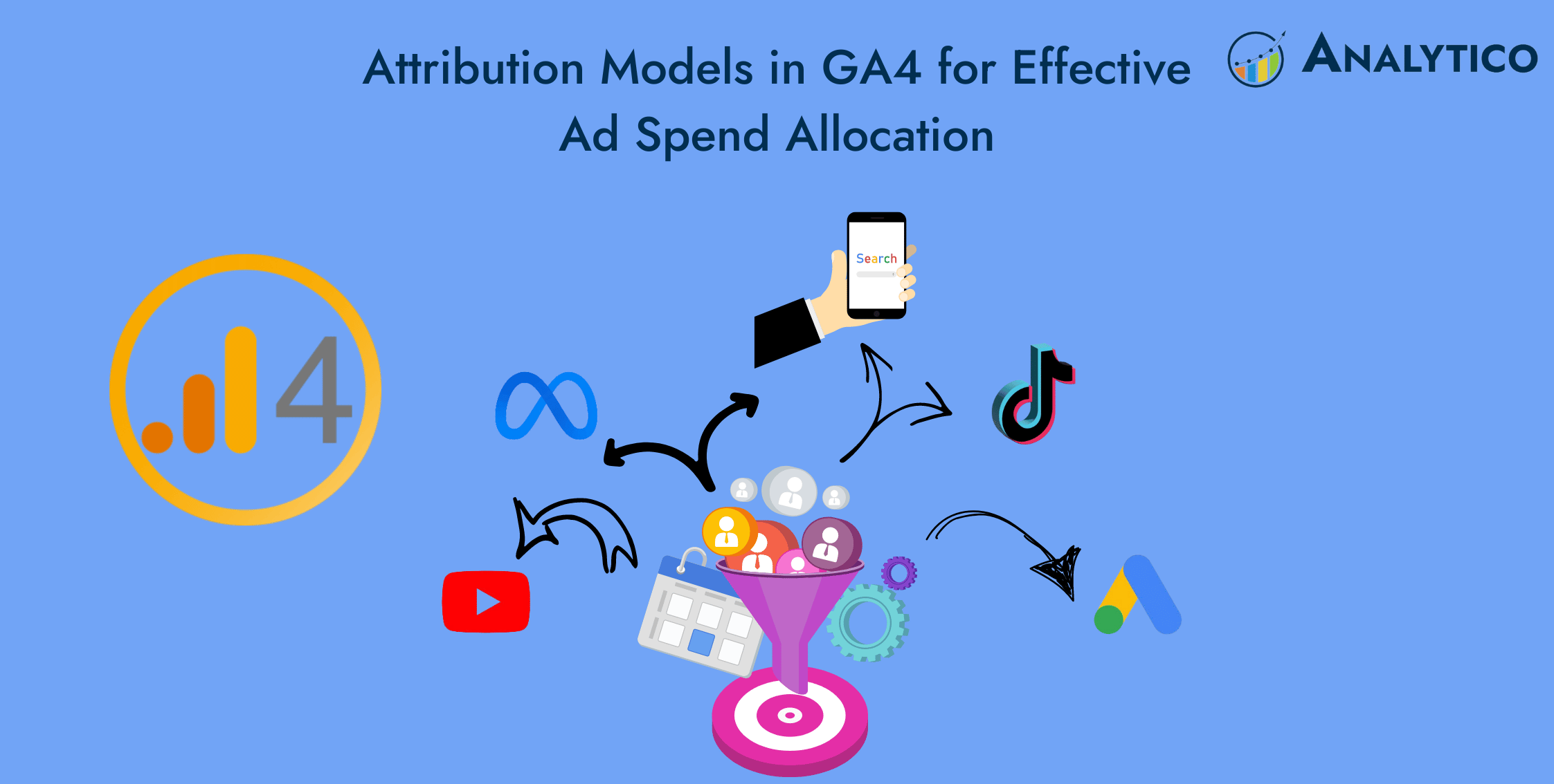 Attribution Models in GA4 for Effective Ad Spend Allocation