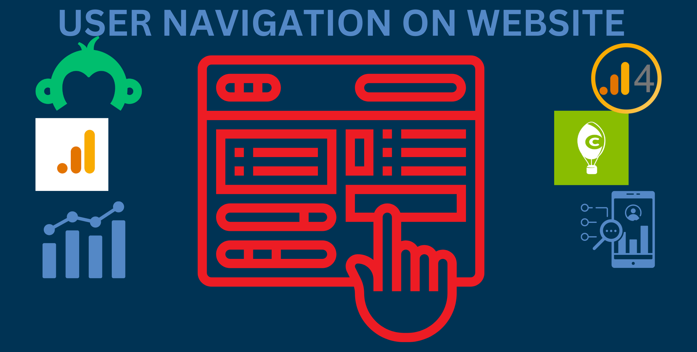 How to Measure User Navigation on your Website