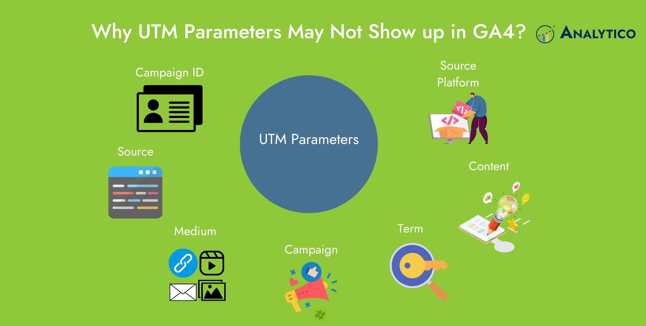 Why UTM Parameters May Not Show up in GA4?